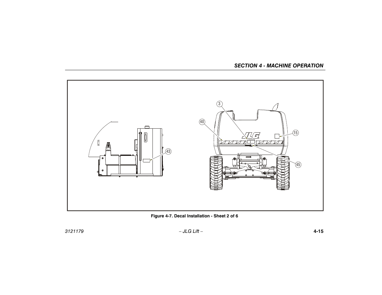 Decal installation - sheet 2 of 6 -15 | JLG 510AJ Operator Manual User Manual | Page 69 / 132