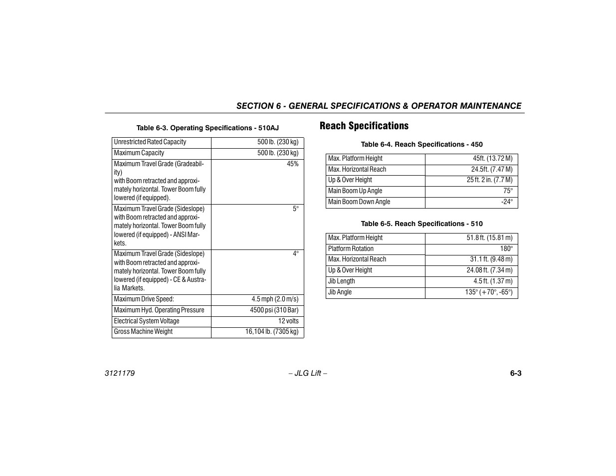 Reach specifications, Reach specifications -3, Operating specifications - 510aj -3 | Reach specifications - 450 -3, Reach specifications - 510 -3 | JLG 510AJ Operator Manual User Manual | Page 85 / 132