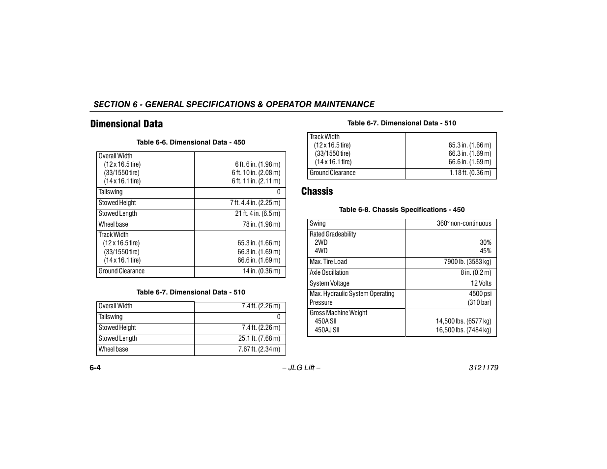 Dimensional data, Chassis, Dimensional data -4 chassis -4 | Dimensional data - 450 -4, Dimensional data - 510 -4, Chassis specifications - 450 -4, Dimensional data chassis | JLG 510AJ Operator Manual User Manual | Page 86 / 132