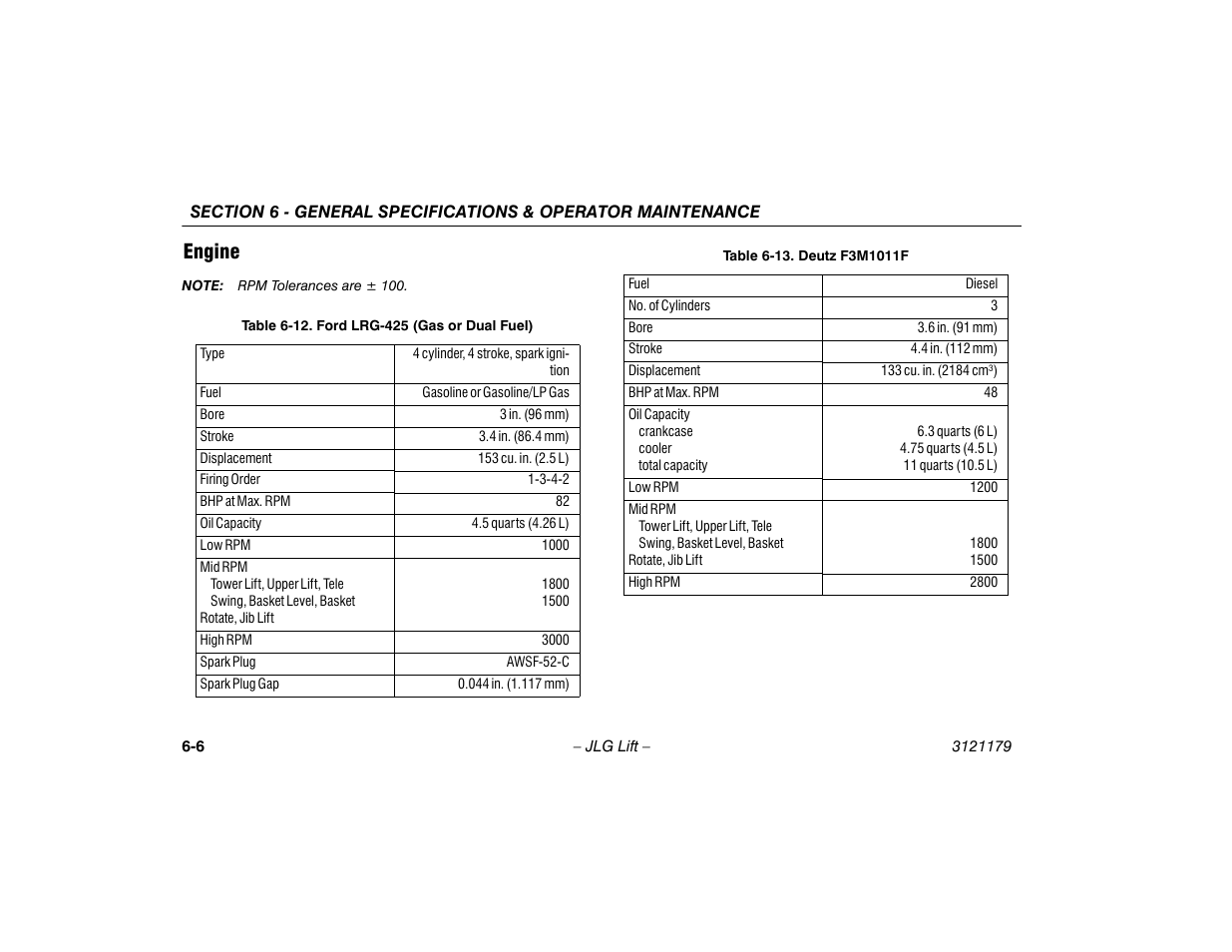 Engine, Engine -6 | JLG 510AJ Operator Manual User Manual | Page 88 / 132