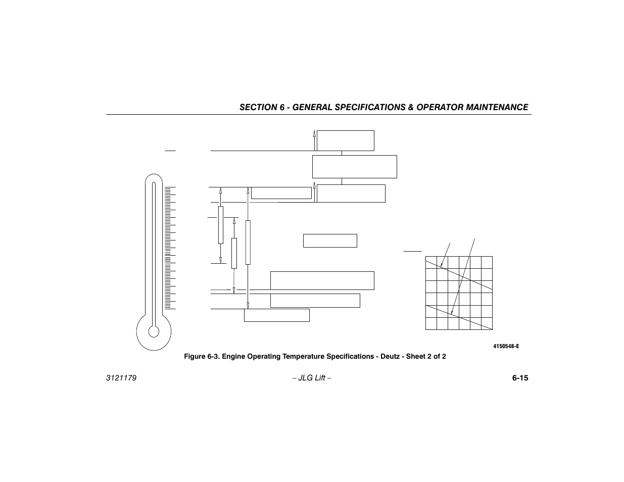 Sheet 2 of 2 -15 | JLG 510AJ Operator Manual User Manual | Page 97 / 132