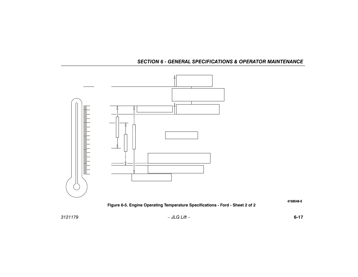 Engine operating temperature specifications - ford, Sheet 2 of 2 -17 | JLG 510AJ Operator Manual User Manual | Page 99 / 132