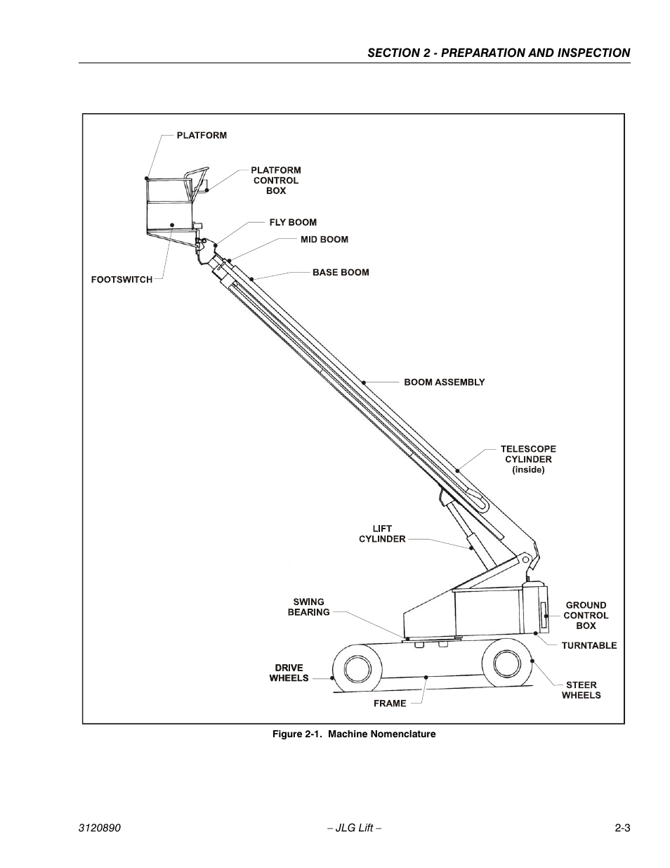JLG 80HX_HX+6 Operator Manual User Manual | Page 20 / 82