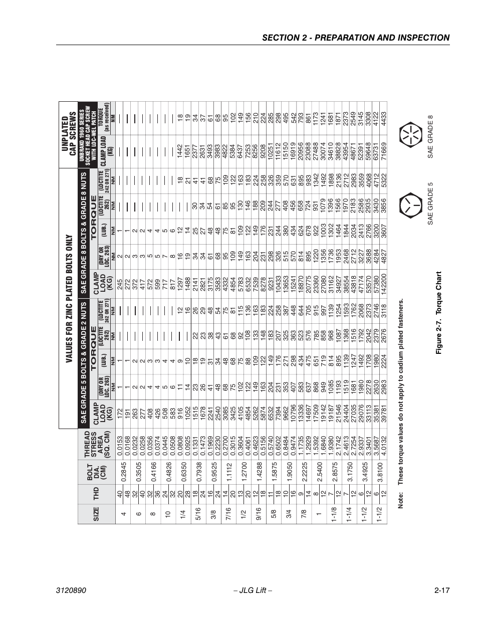 JLG 80HX_HX+6 Operator Manual User Manual | Page 34 / 82