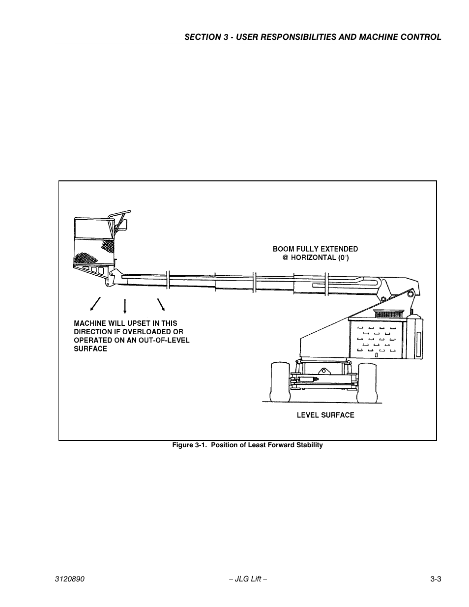 JLG 80HX_HX+6 Operator Manual User Manual | Page 38 / 82