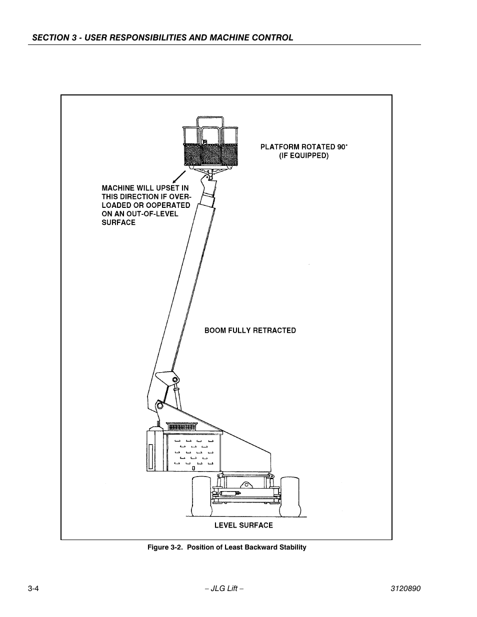 JLG 80HX_HX+6 Operator Manual User Manual | Page 39 / 82