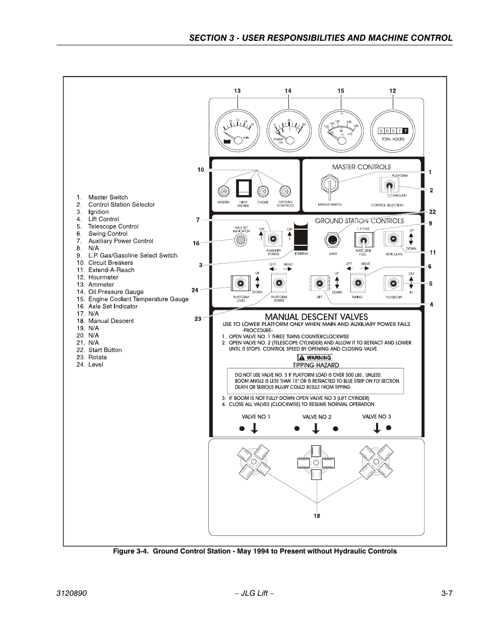 JLG 80HX_HX+6 Operator Manual User Manual | Page 42 / 82