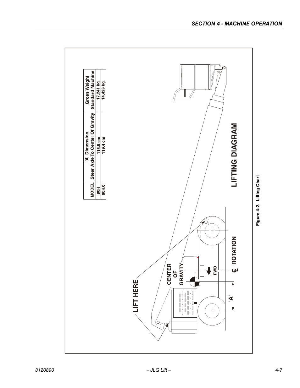 JLG 80HX_HX+6 Operator Manual User Manual | Page 70 / 82