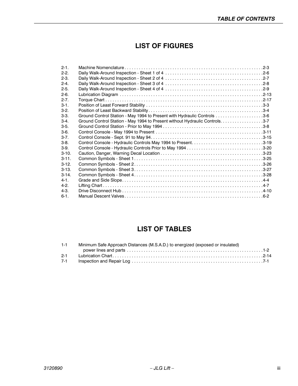 List of figures, List of tables | JLG 80HX_HX+6 Operator Manual User Manual | Page 8 / 82