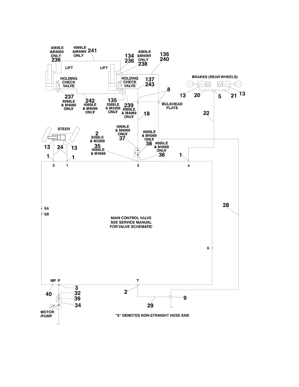 Figure 6-1. hydraulic diagram - fixed axle | JLG M4069 ANSI Parts Manual User Manual | Page 146 / 204