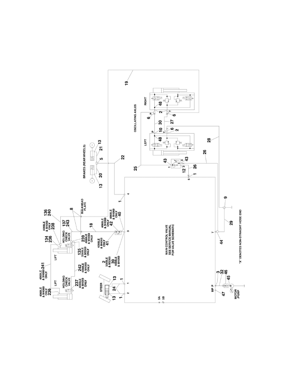 Figure 6-2. hydraulic diagram - oscillating axle | JLG M4069 ANSI Parts Manual User Manual | Page 148 / 204