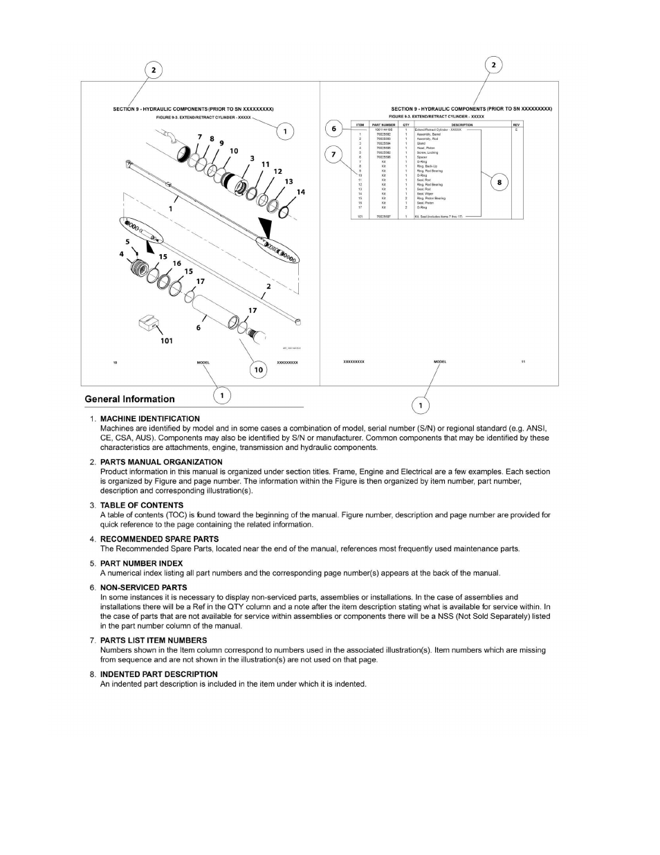 JLG M4069 ANSI Parts Manual User Manual | Page 4 / 204