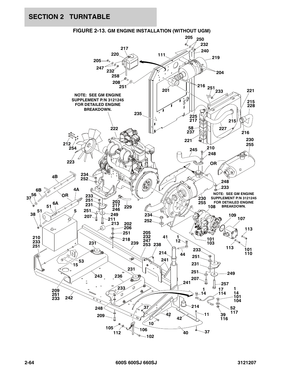 Figure 2-13. gm engine installation (without ugm) | JLG 660SJ Parts Manual User Manual | Page 106 / 404