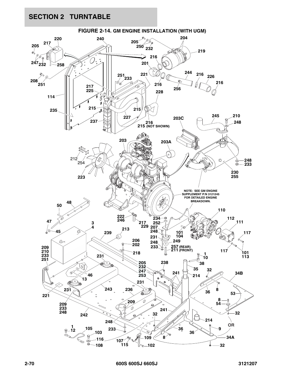 Figure 2-14. gm engine installation (with ugm) | JLG 660SJ Parts Manual User Manual | Page 112 / 404