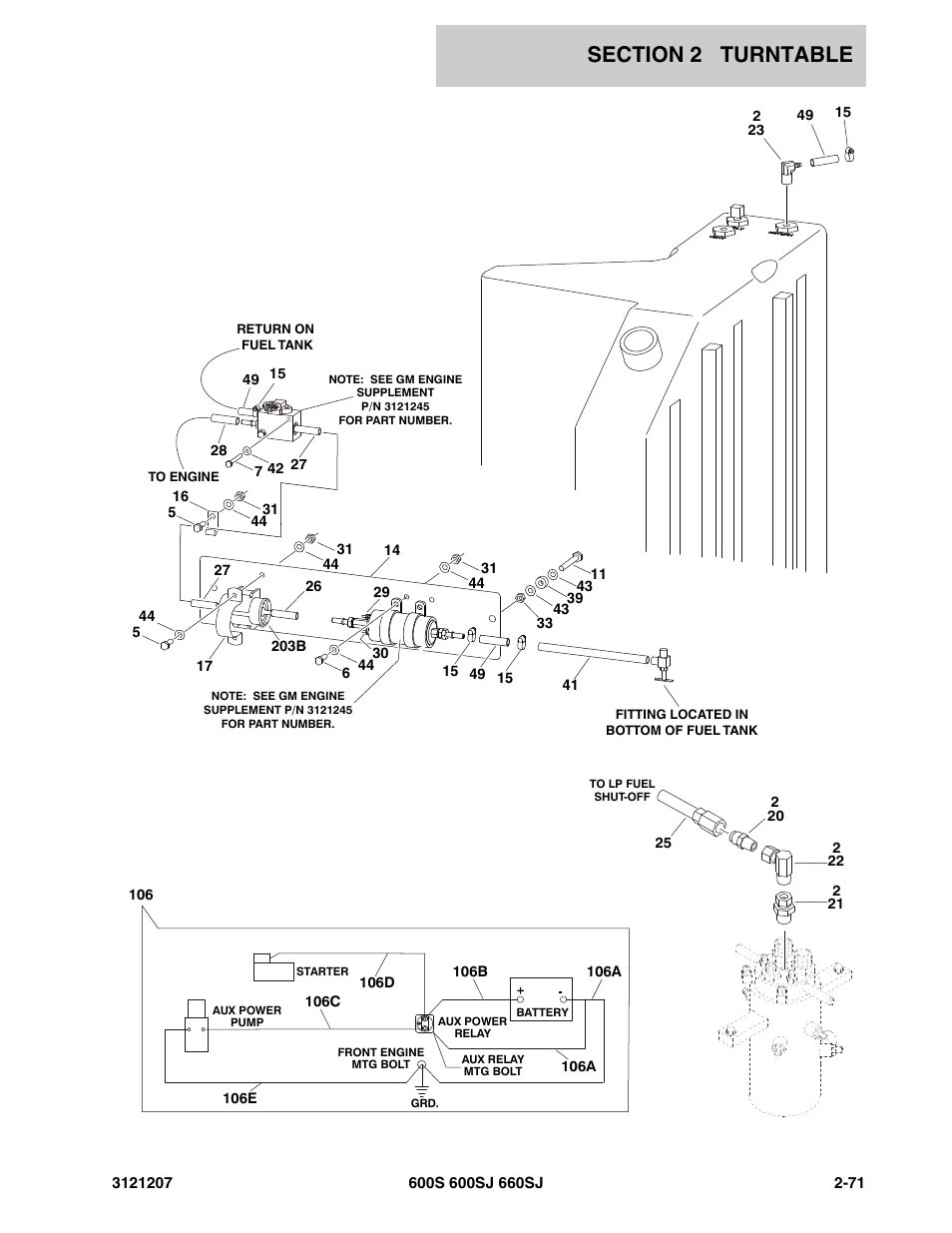 JLG 660SJ Parts Manual User Manual | Page 113 / 404