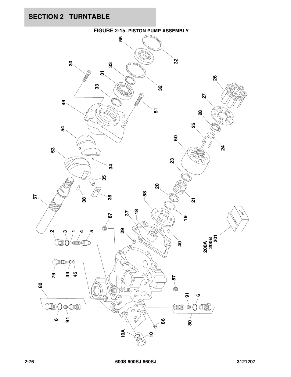 Figure 2-15. piston pump assembly | JLG 660SJ Parts Manual User Manual | Page 118 / 404