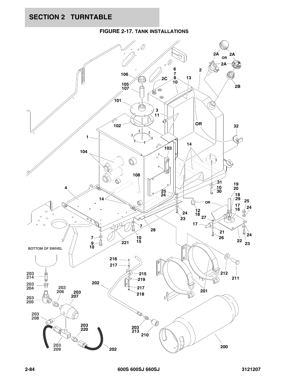 Figure 2-17. tank installations | JLG 660SJ Parts Manual User Manual | Page 126 / 404