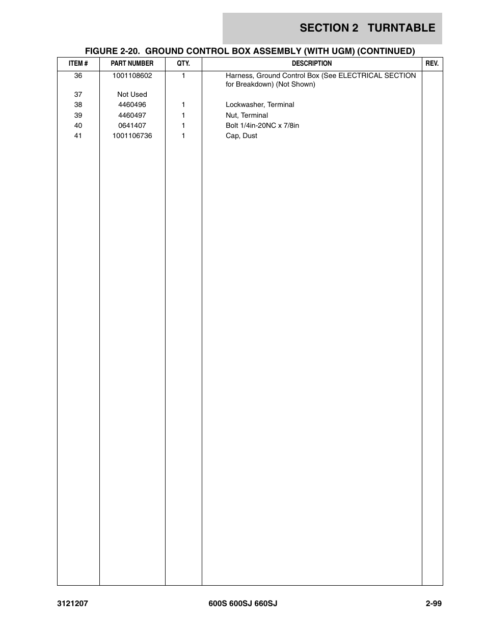 JLG 660SJ Parts Manual User Manual | Page 141 / 404