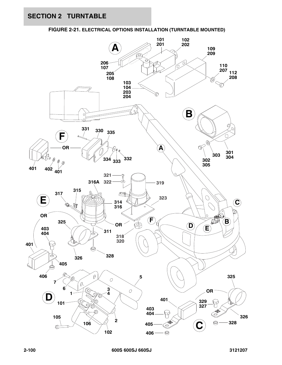 JLG 660SJ Parts Manual User Manual | Page 142 / 404