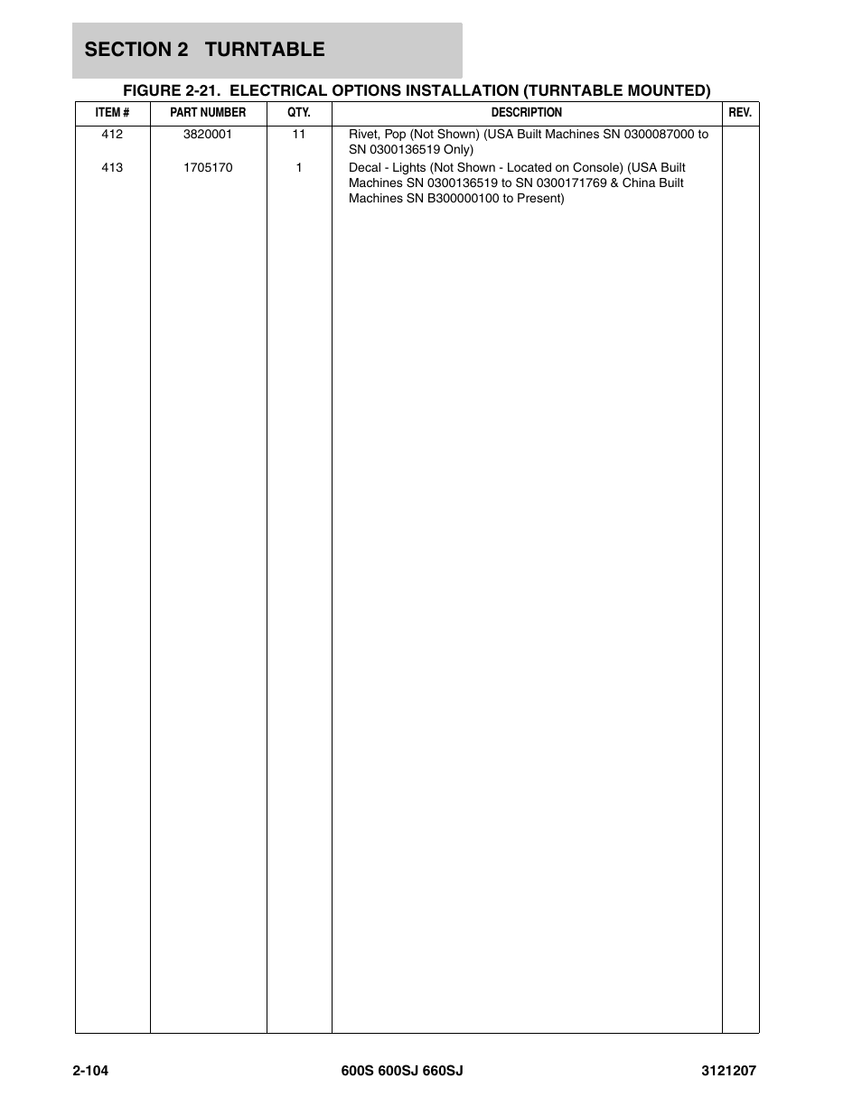 JLG 660SJ Parts Manual User Manual | Page 146 / 404