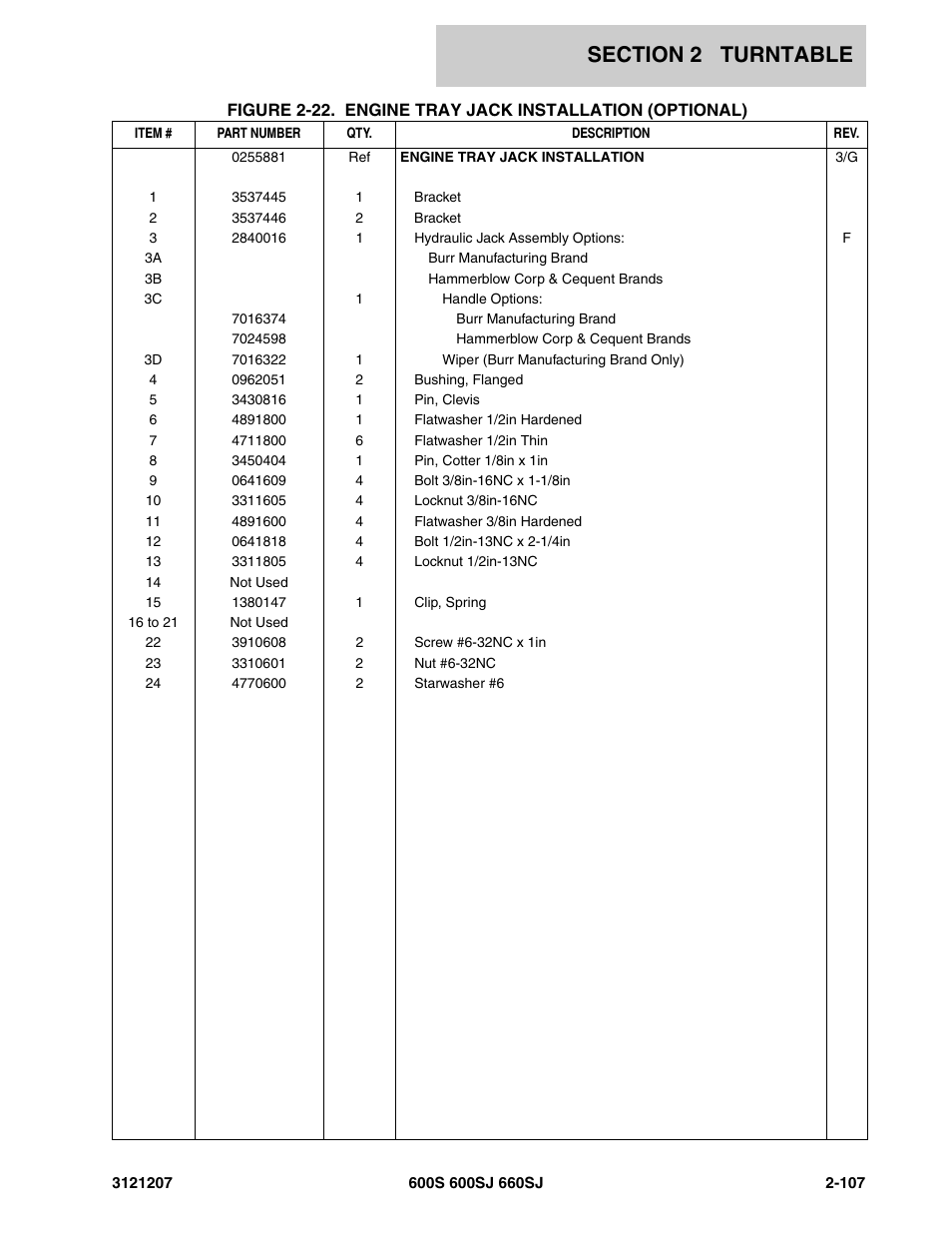 JLG 660SJ Parts Manual User Manual | Page 149 / 404