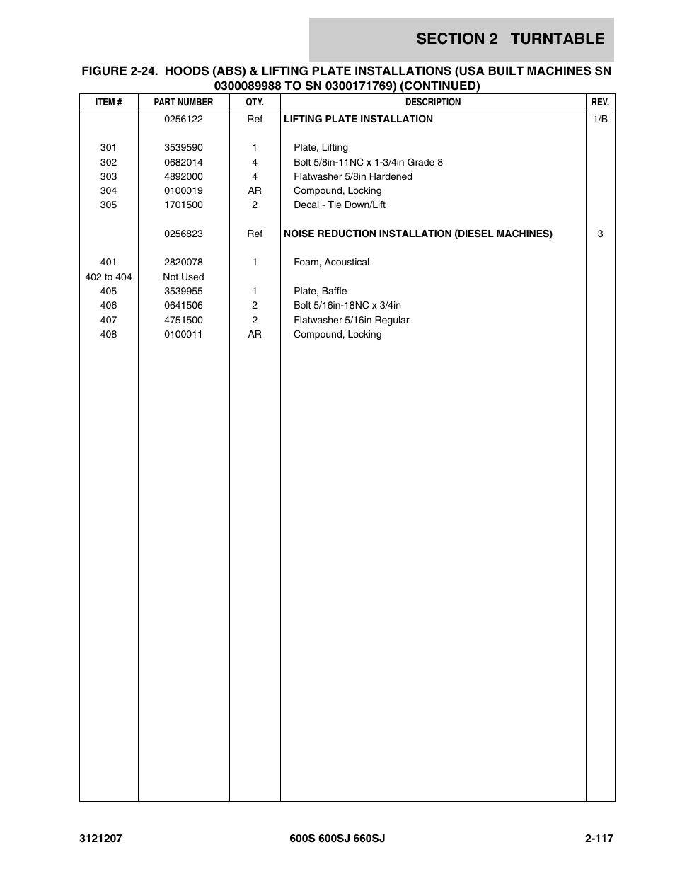 JLG 660SJ Parts Manual User Manual | Page 159 / 404