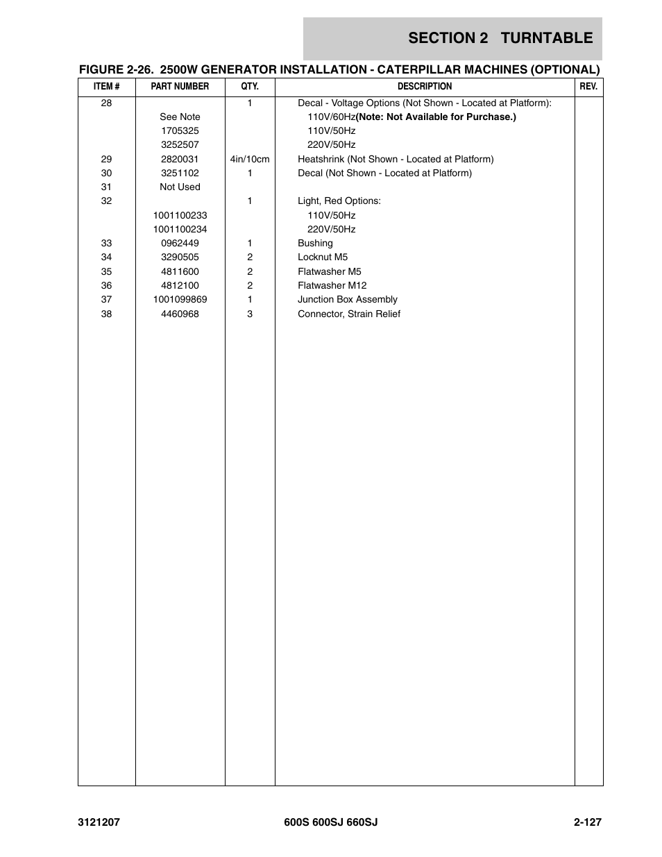 JLG 660SJ Parts Manual User Manual | Page 169 / 404
