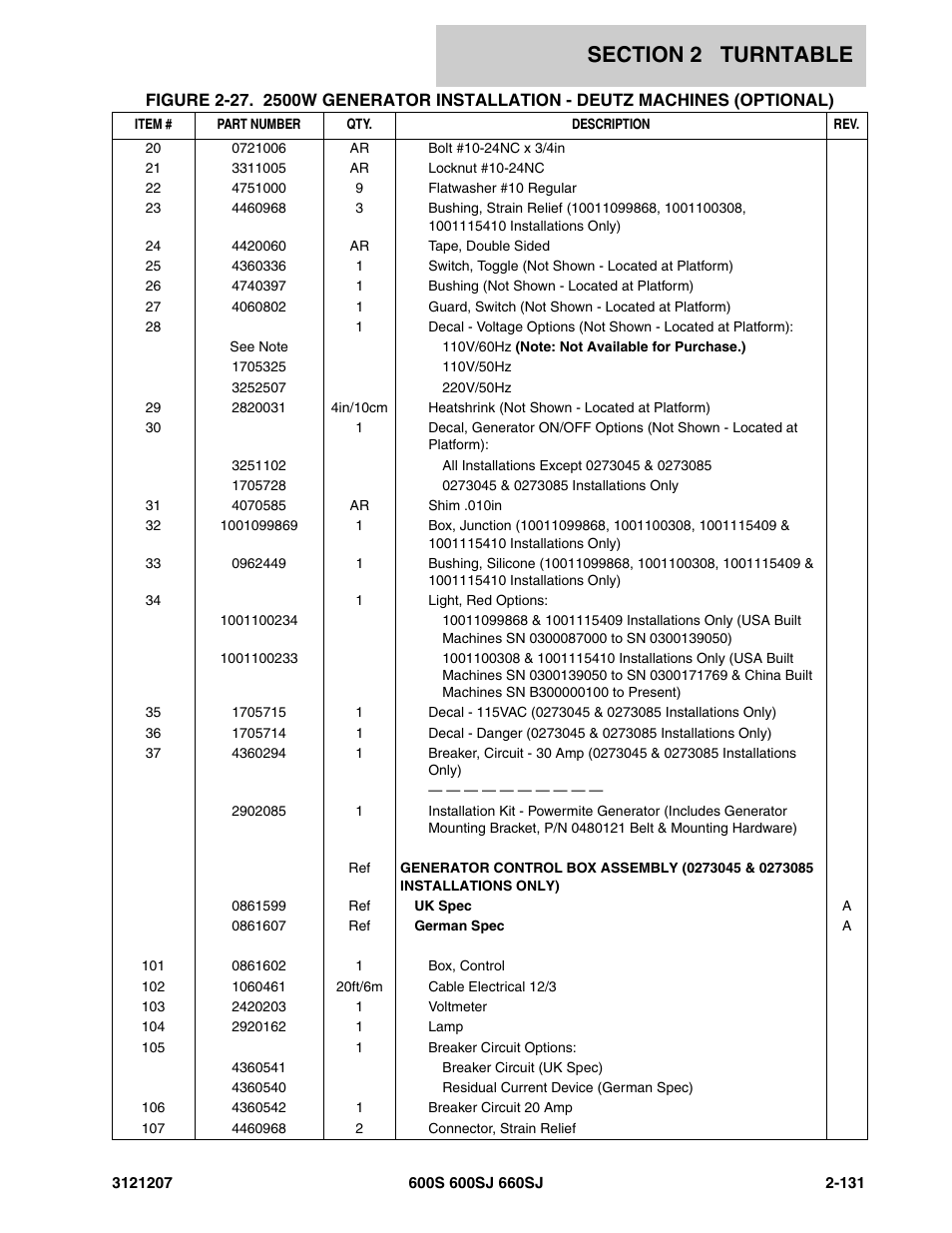 JLG 660SJ Parts Manual User Manual | Page 173 / 404