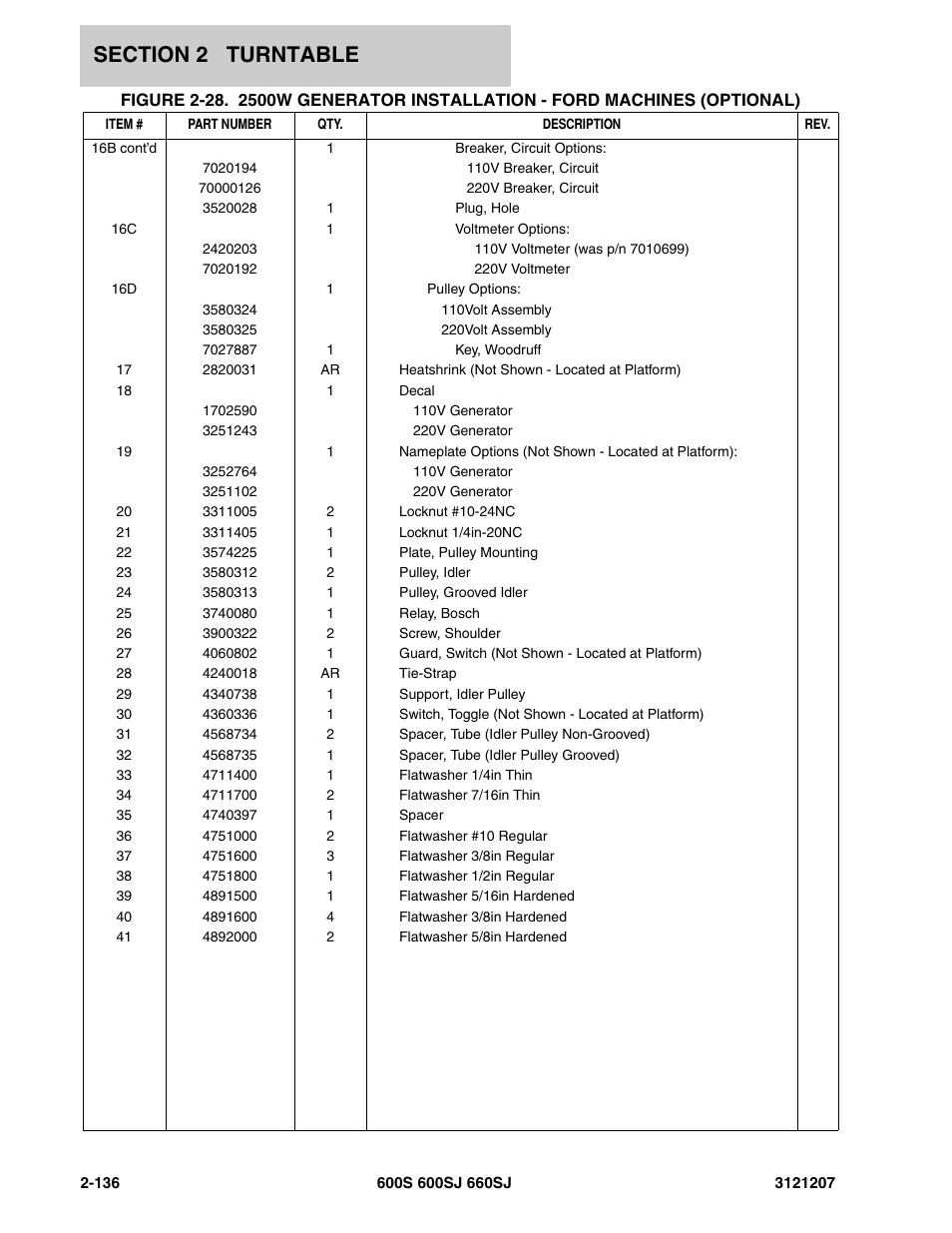 JLG 660SJ Parts Manual User Manual | Page 178 / 404