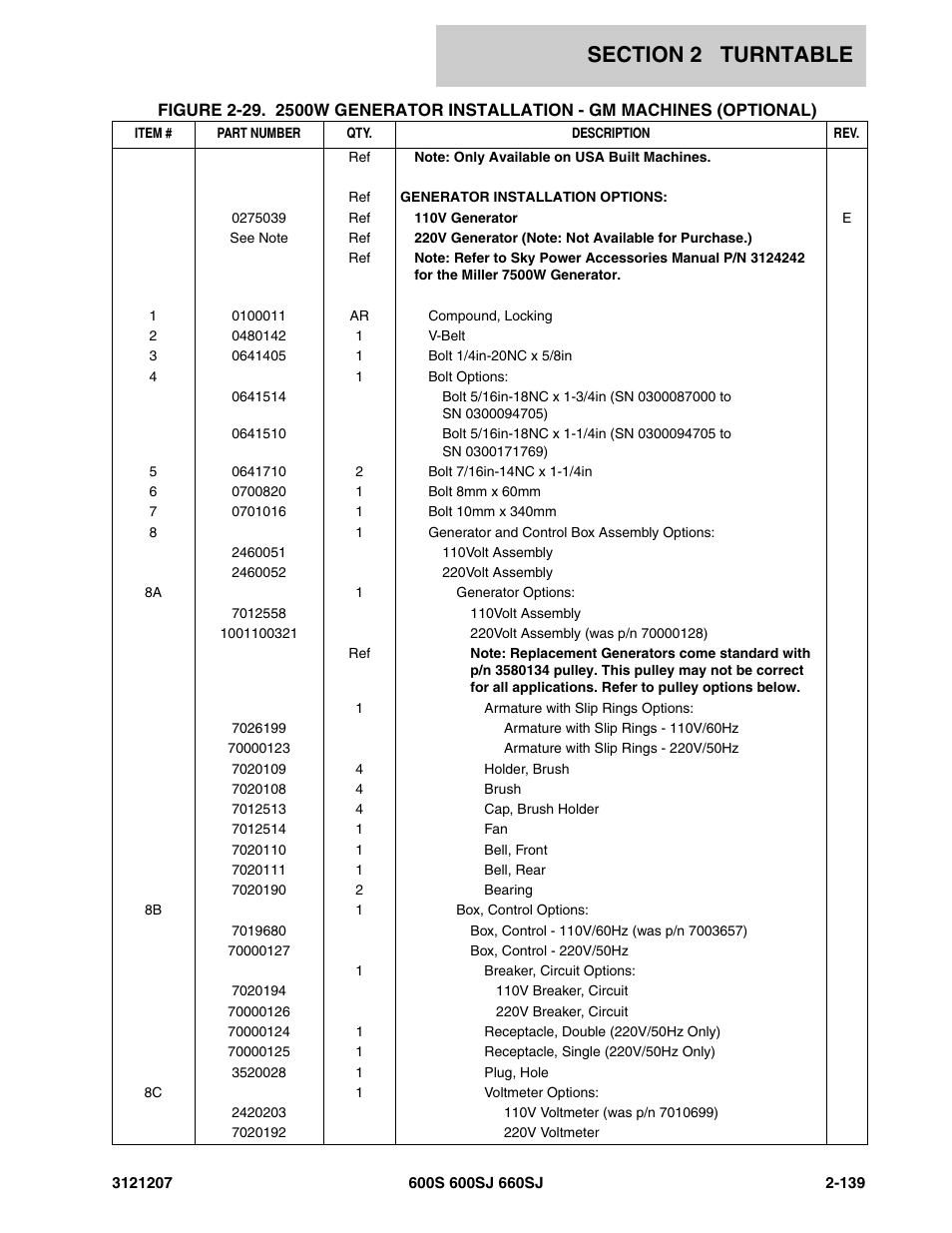 JLG 660SJ Parts Manual User Manual | Page 181 / 404