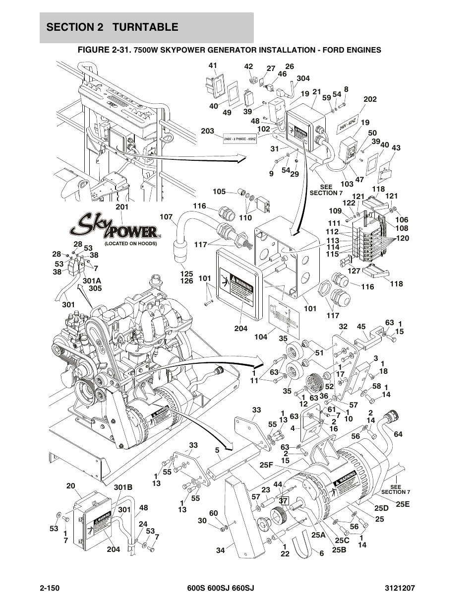 JLG 660SJ Parts Manual User Manual | Page 192 / 404