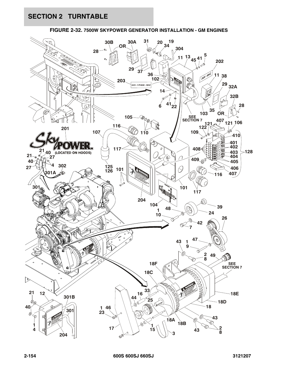 JLG 660SJ Parts Manual User Manual | Page 196 / 404