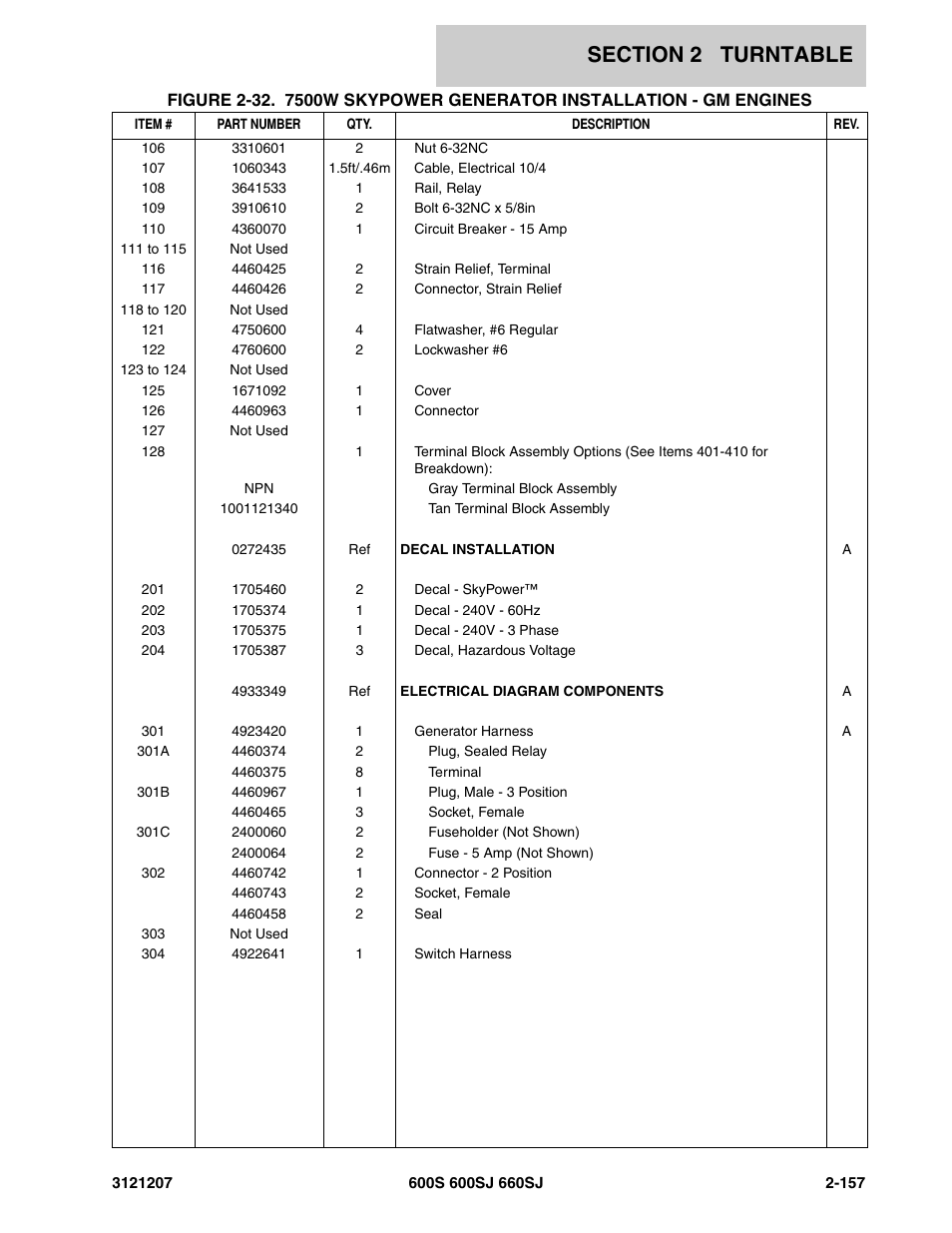 JLG 660SJ Parts Manual User Manual | Page 199 / 404