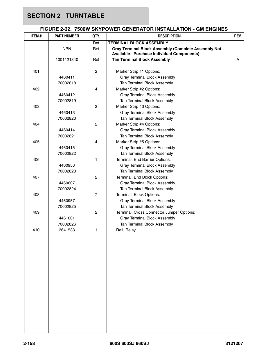 JLG 660SJ Parts Manual User Manual | Page 200 / 404