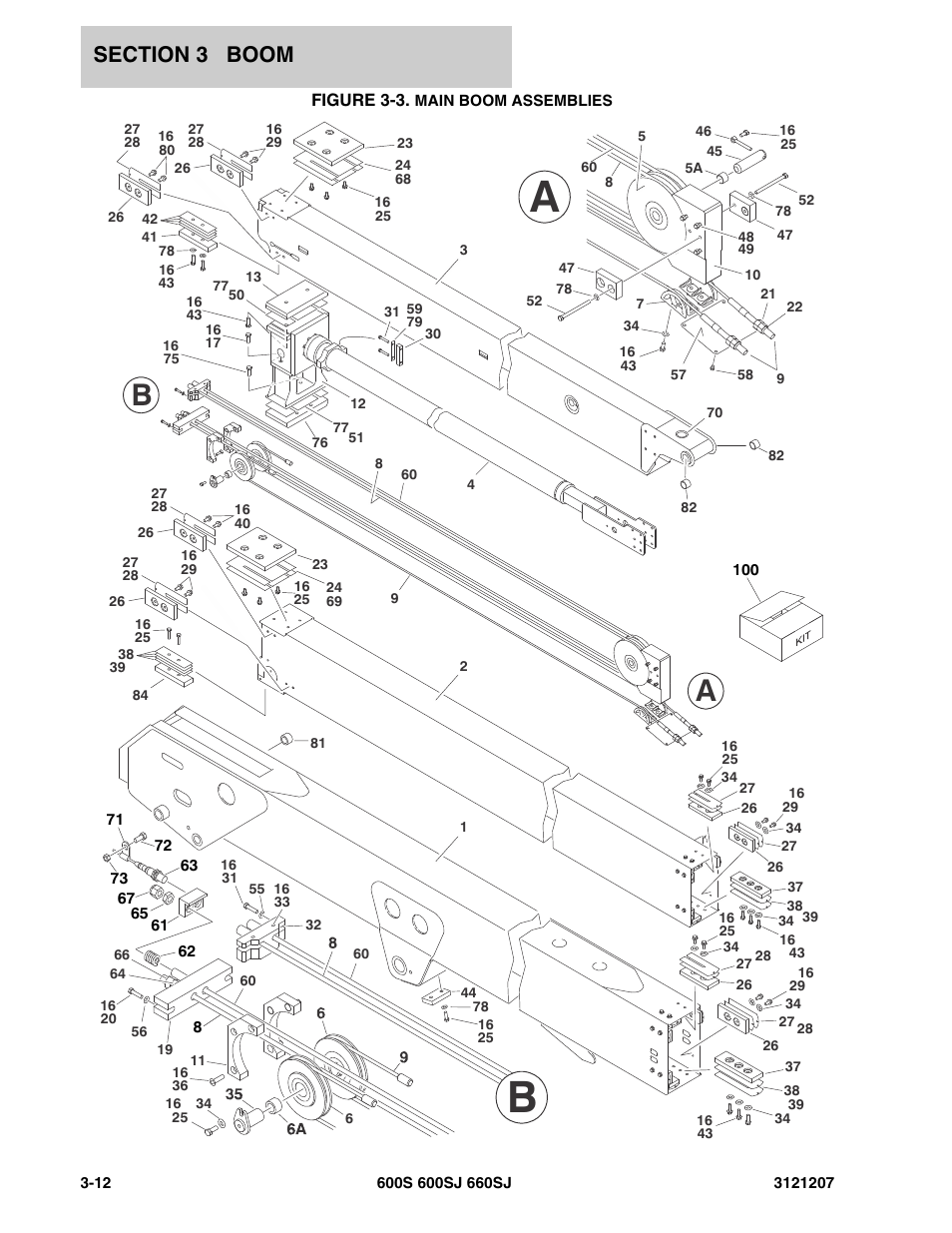 Figure 3-3. main boom assemblies | JLG 660SJ Parts Manual User Manual | Page 212 / 404