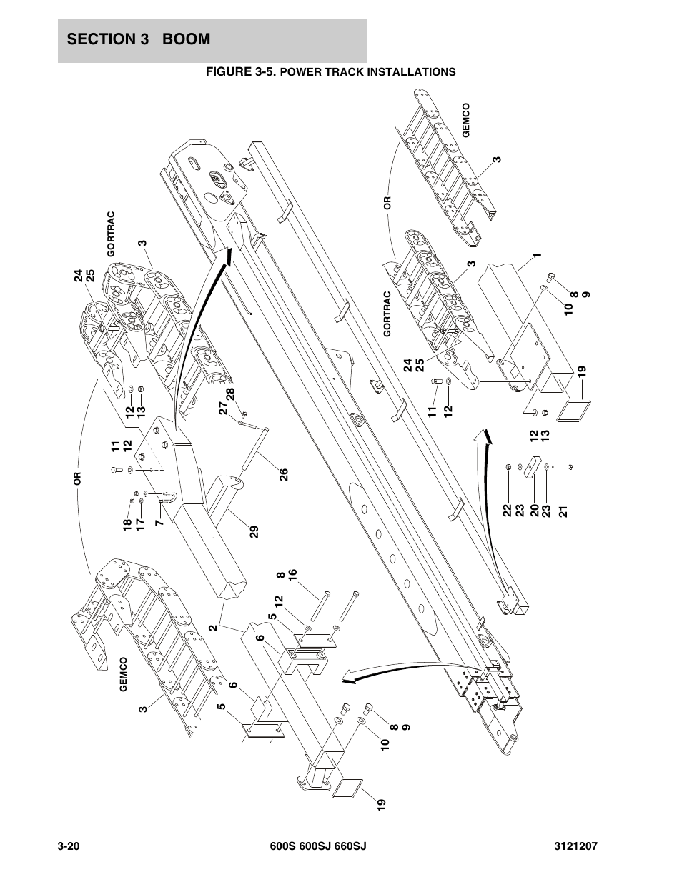 Figure 3-5. power track installations | JLG 660SJ Parts Manual User Manual | Page 220 / 404