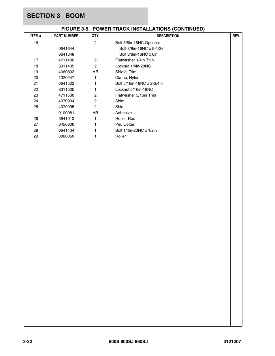 JLG 660SJ Parts Manual User Manual | Page 222 / 404