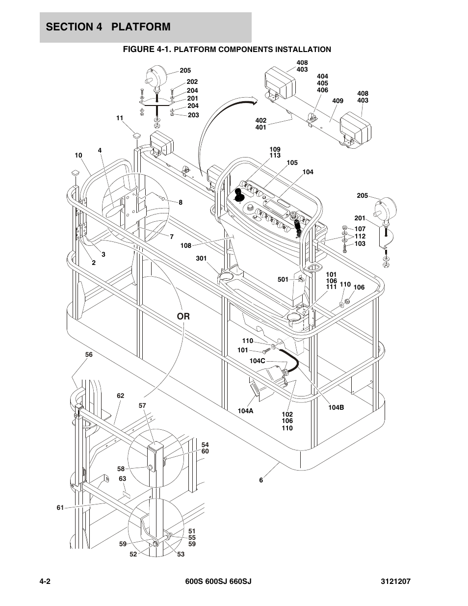 Figure 4-1. platform components installation, Figure 4-1 | JLG 660SJ Parts Manual User Manual | Page 224 / 404