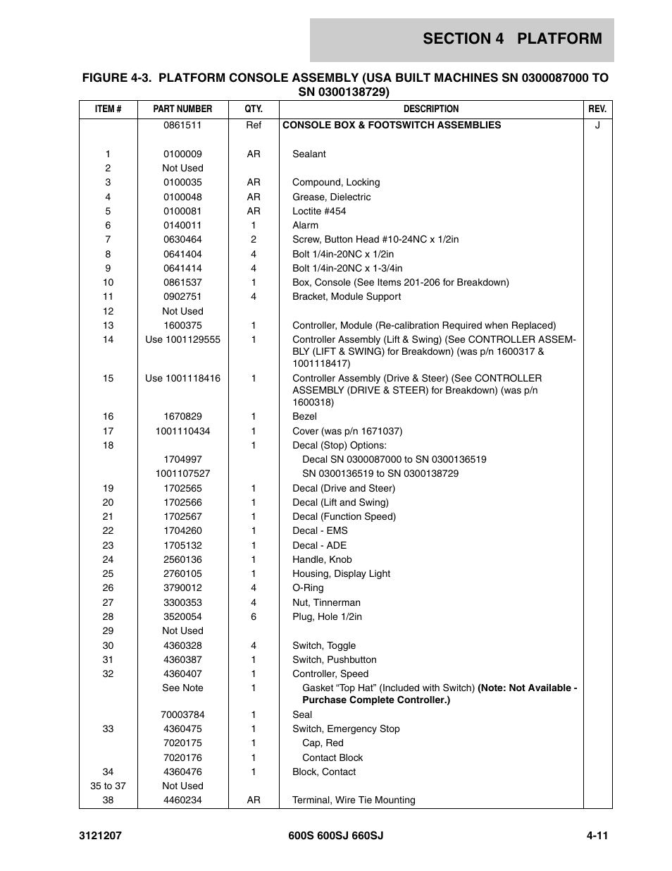 JLG 660SJ Parts Manual User Manual | Page 233 / 404