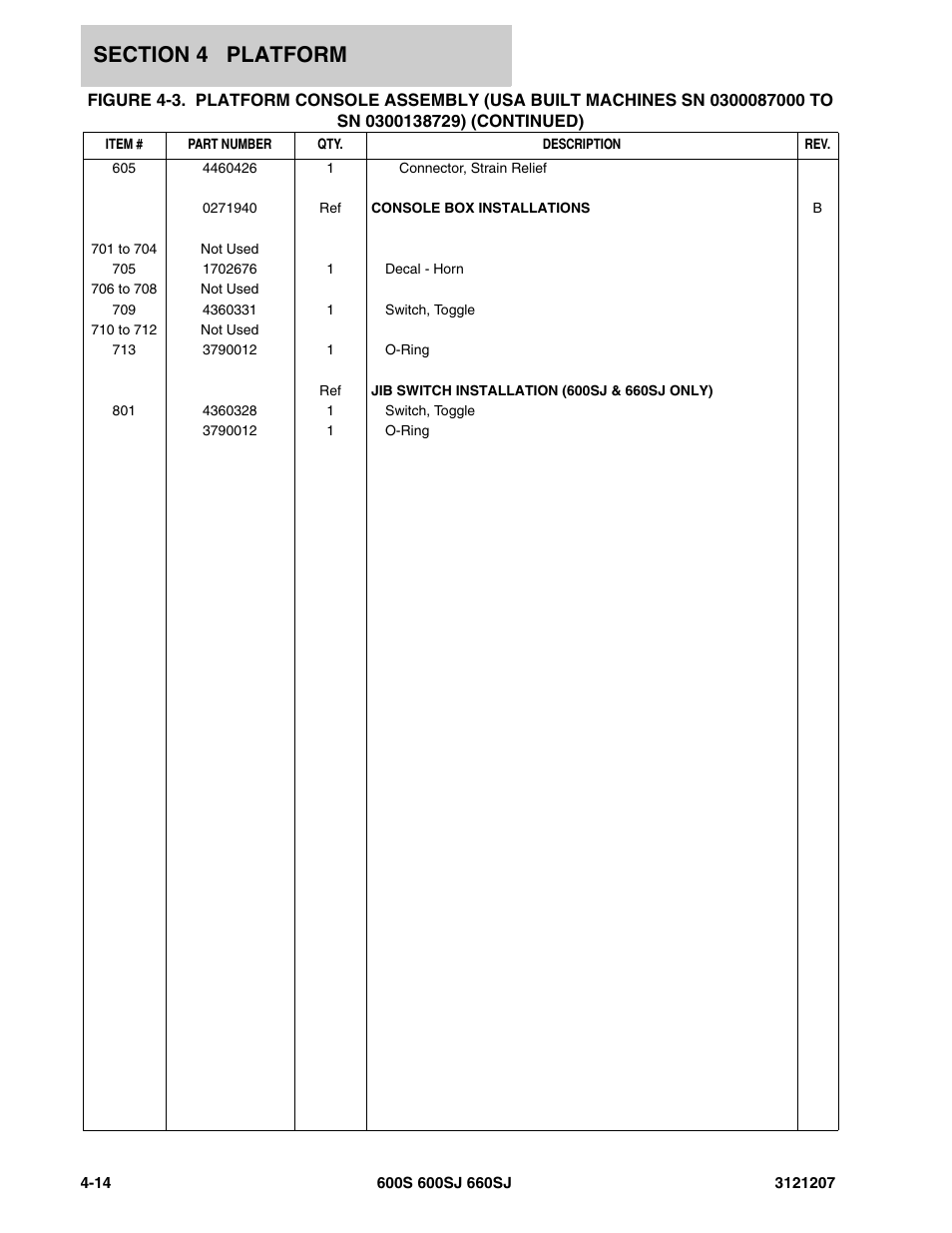 JLG 660SJ Parts Manual User Manual | Page 236 / 404