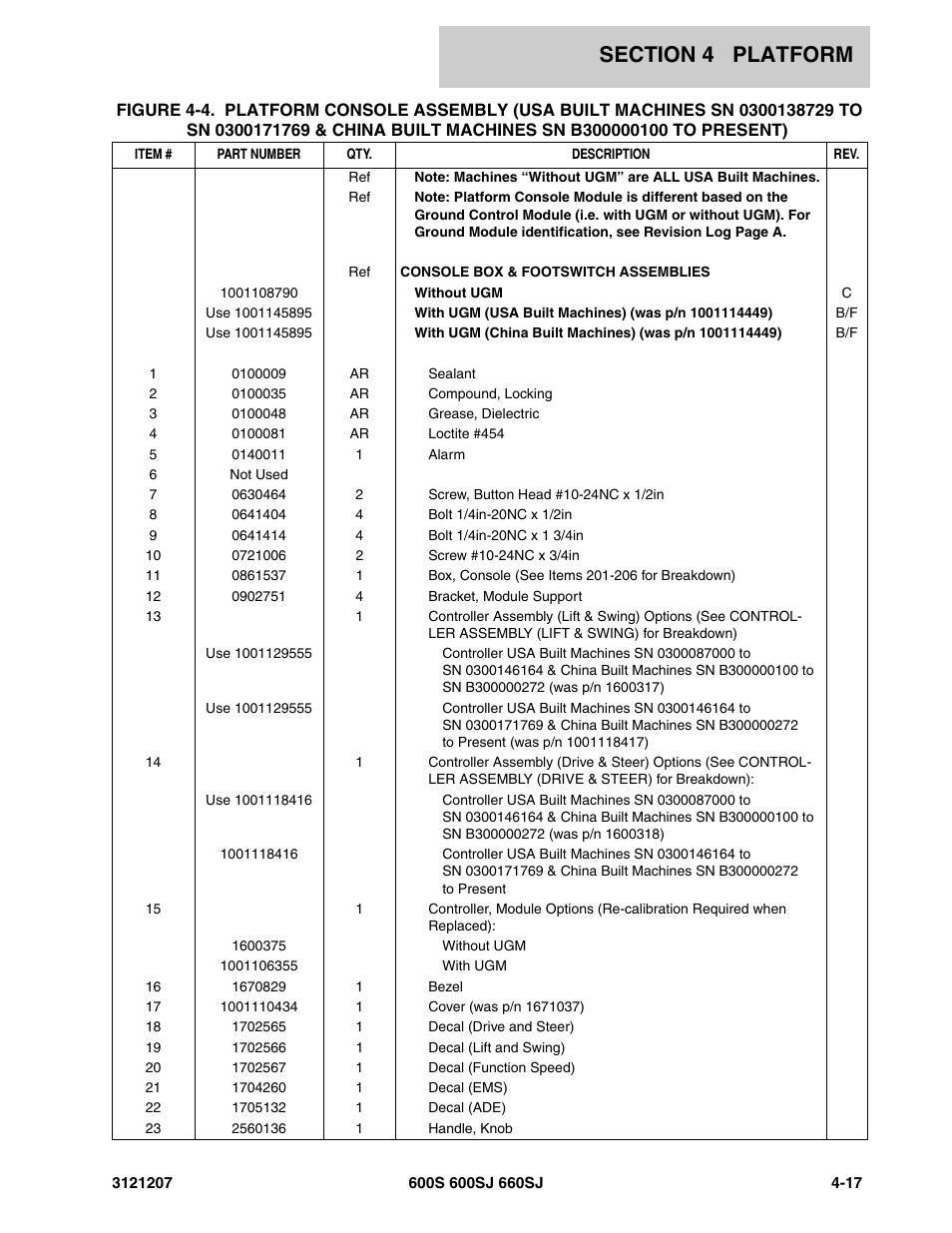 JLG 660SJ Parts Manual User Manual | Page 239 / 404