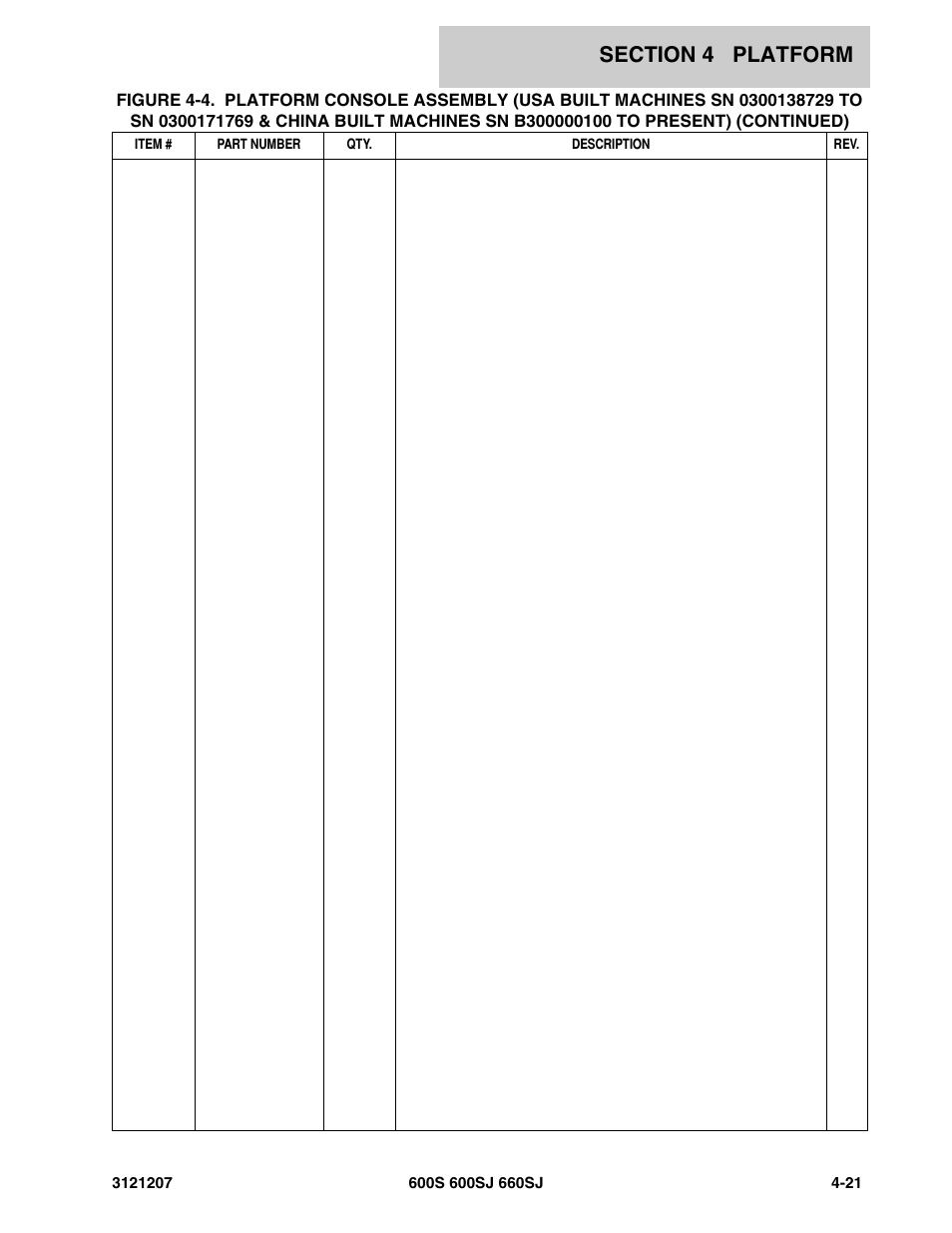 JLG 660SJ Parts Manual User Manual | Page 243 / 404