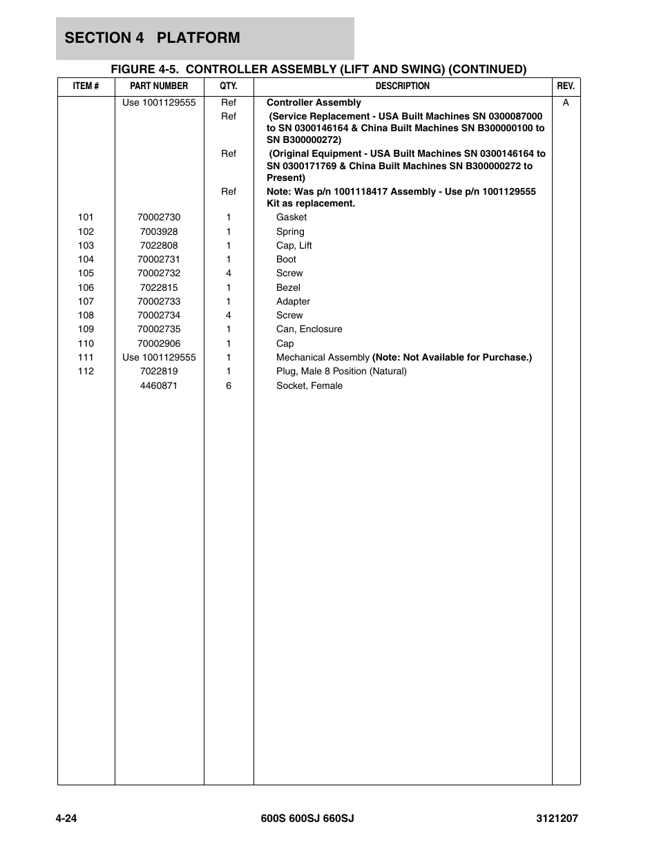 JLG 660SJ Parts Manual User Manual | Page 246 / 404