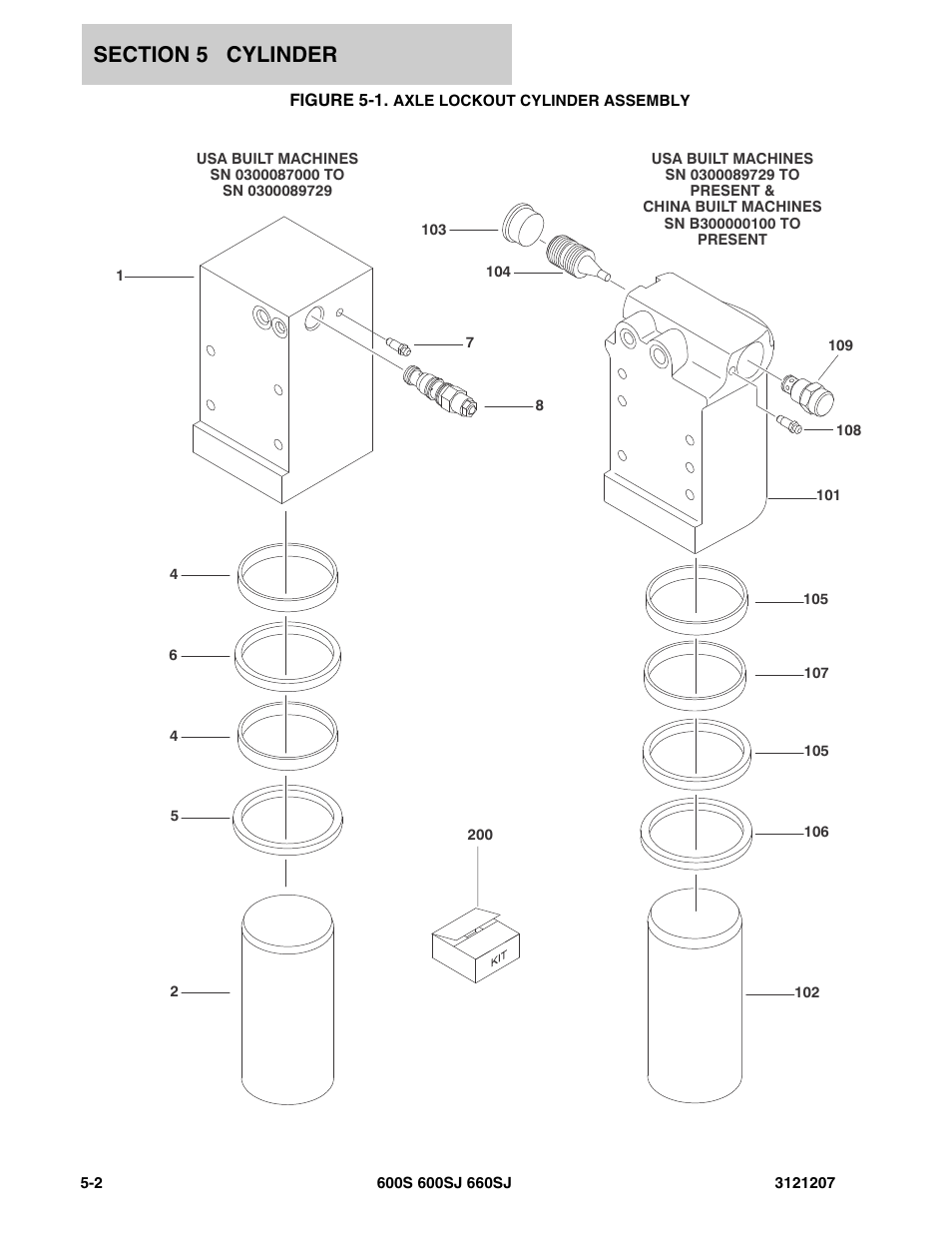 Figure 5-1. axle lockout cylinder assembly | JLG 660SJ Parts Manual User Manual | Page 260 / 404