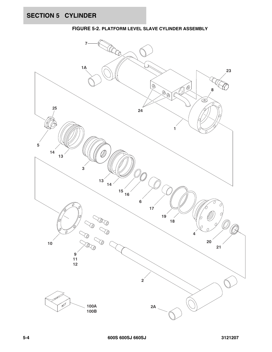 Figure 5-2. platform level slave cylinder assembly | JLG 660SJ Parts Manual User Manual | Page 262 / 404