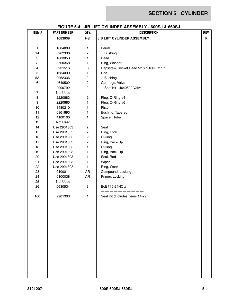 JLG 660SJ Parts Manual User Manual | Page 269 / 404