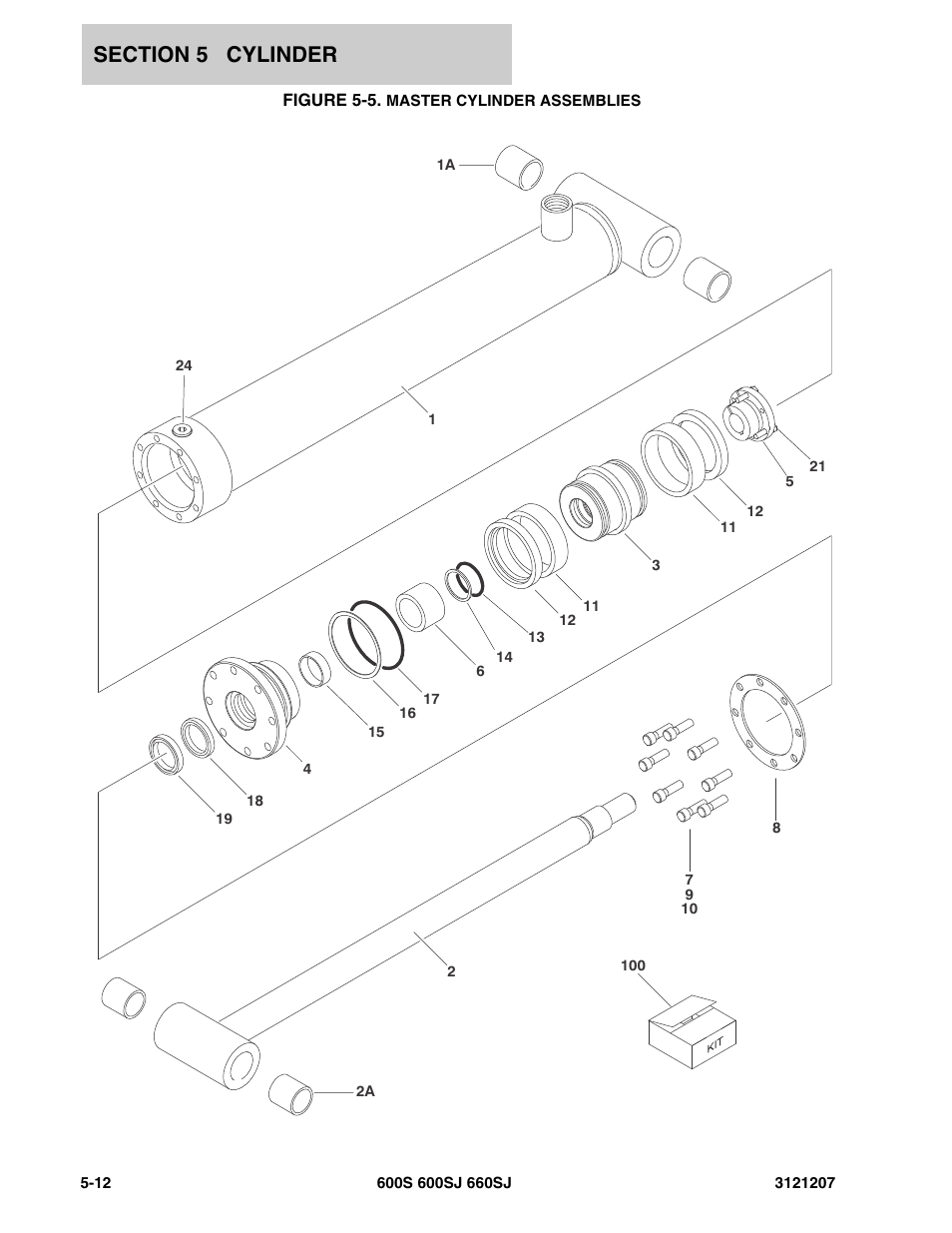 Figure 5-5. master cylinder assemblies | JLG 660SJ Parts Manual User Manual | Page 270 / 404