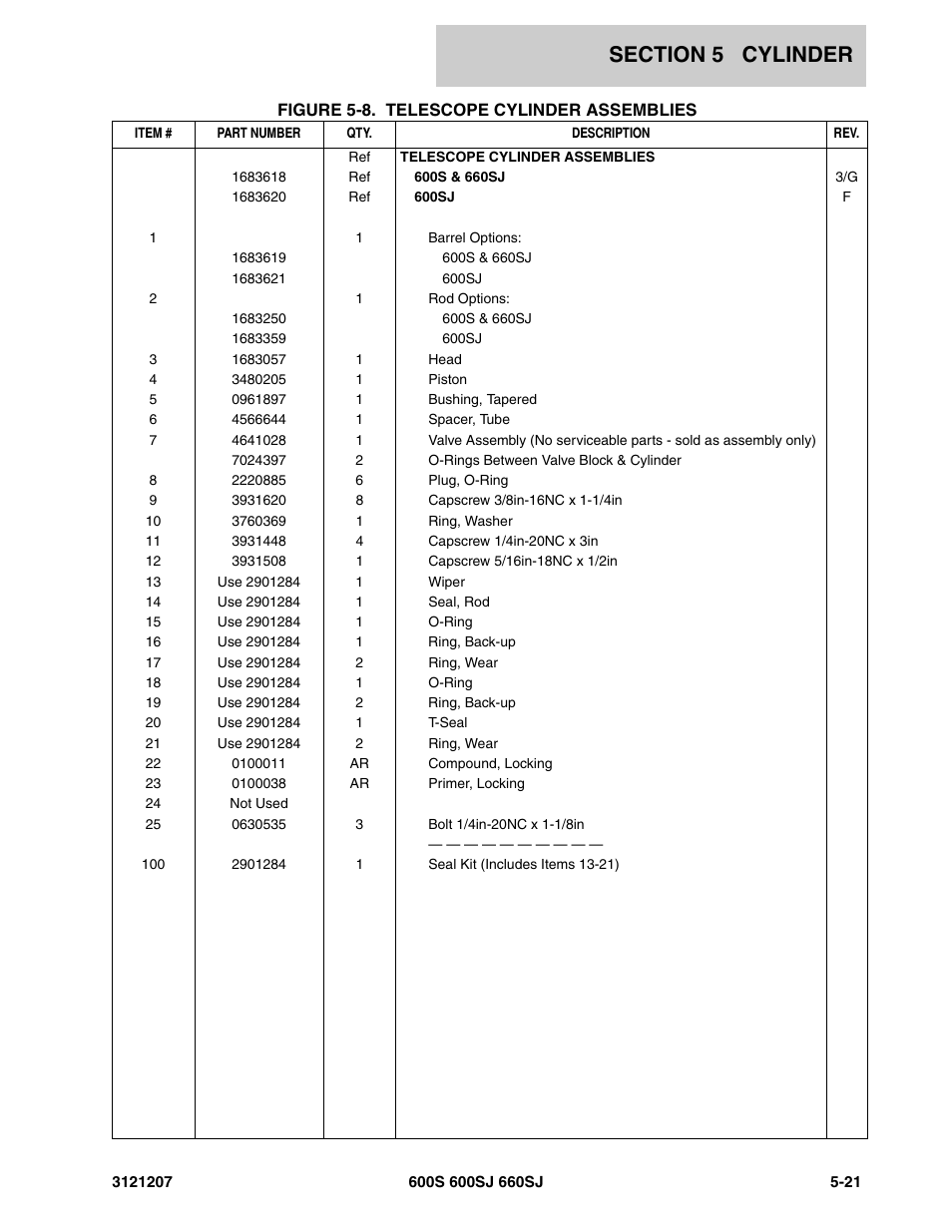 JLG 660SJ Parts Manual User Manual | Page 279 / 404