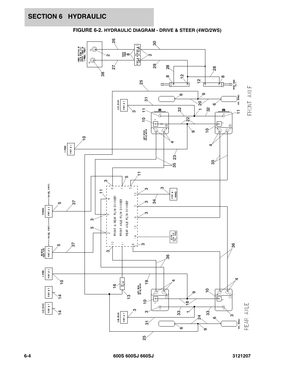 Figure 6-2 | JLG 660SJ Parts Manual User Manual | Page 284 / 404