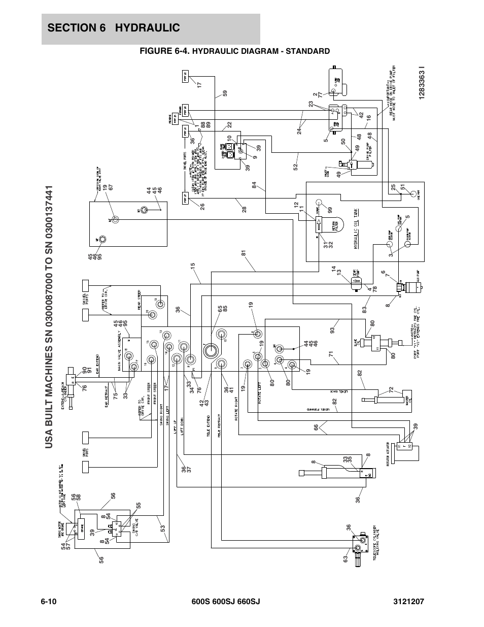 Figure 6-4. hydraulic diagram - standard, Figure 6-4, Hydraulic diagram - standard | JLG 660SJ Parts Manual User Manual | Page 290 / 404